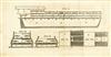 (SLAVERY AND ABOLITION.) [CLARKSON, THOMAS.] Diagram of the slave-ship Brookes.